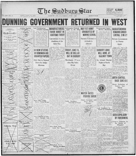 The Sudbury Star_1925_06_03_1.pdf